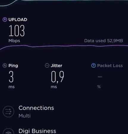 View Over The * Bucharest