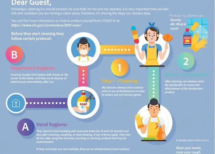 Lägenhet View Over The