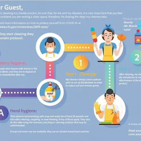 Διαμέρισμα View Over The