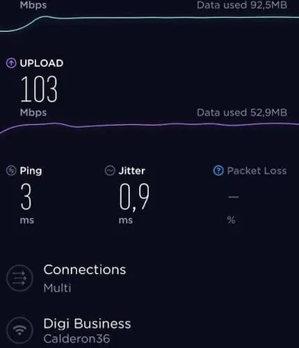 View Over The * Bucareste